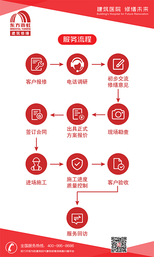 公司簡介